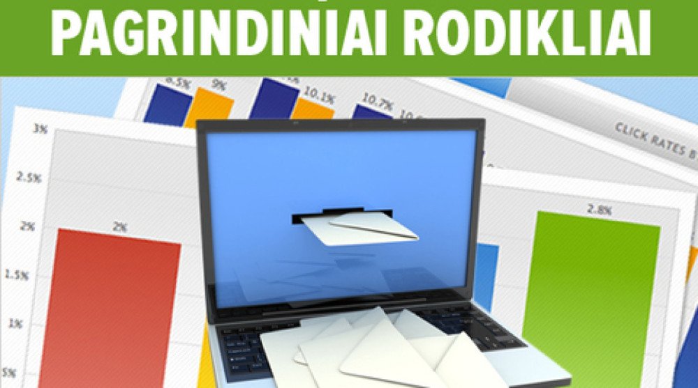 Pagrindiniai rodikliai
